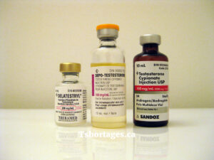 Discontinued injectable testosterone products in Canada, including Theramed, Sandoz, and Pfizer.